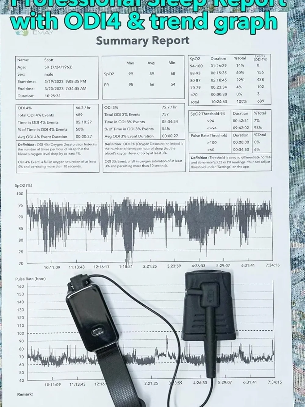 SleepO2 Pulse Oximeter - Black